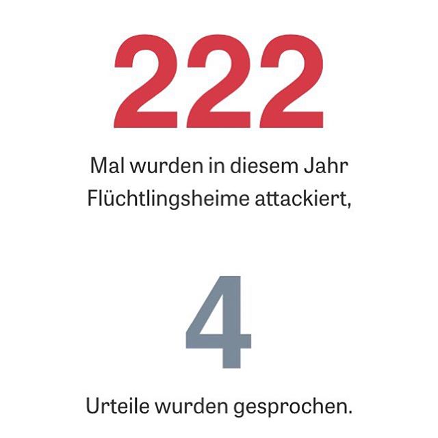 Mehr als 200 Mal haben Täter in diesem Jahr Flüchtlingsheime angegriffen. Gefasst wurde kaum jemand http://www.zeit.de/politik/deutschland/2015-11/rechtsextremismus-fluechtlingsunterkuenfte-gewalt-gegen-fluechtlinge-justiz-taeter-urteile